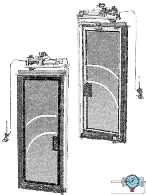 Türsysteme